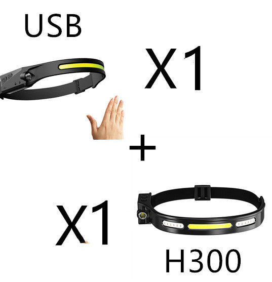 Hands-Free LED Headlamp - Fast  USA Shipping