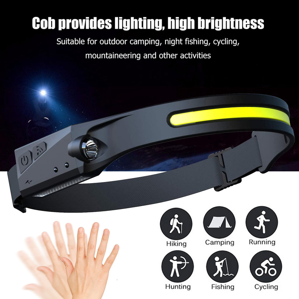 Hands-Free LED Headlamp - Fast  USA Shipping
