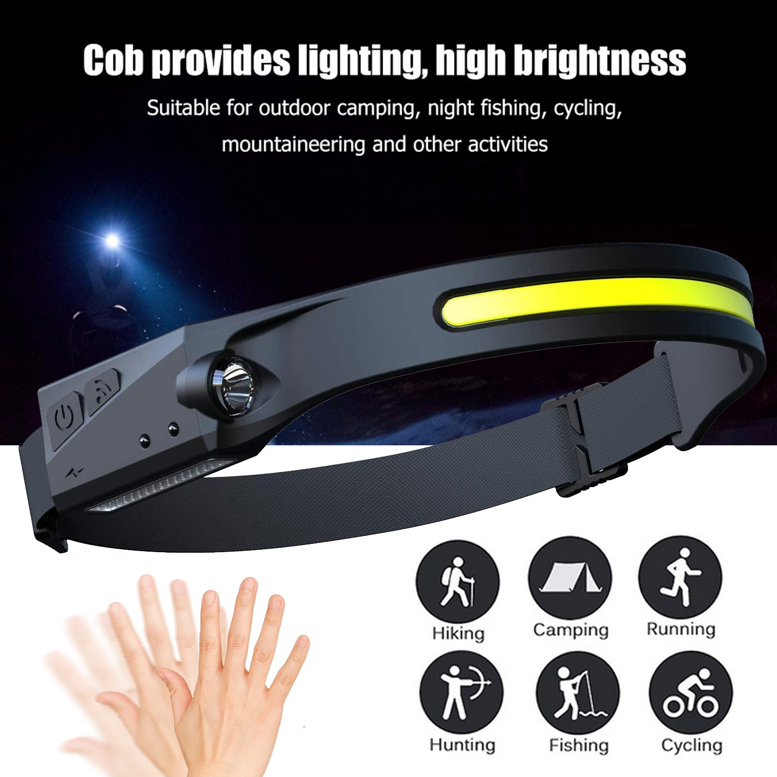 Hands-Free LED Headlamp - Fast  USA Shipping