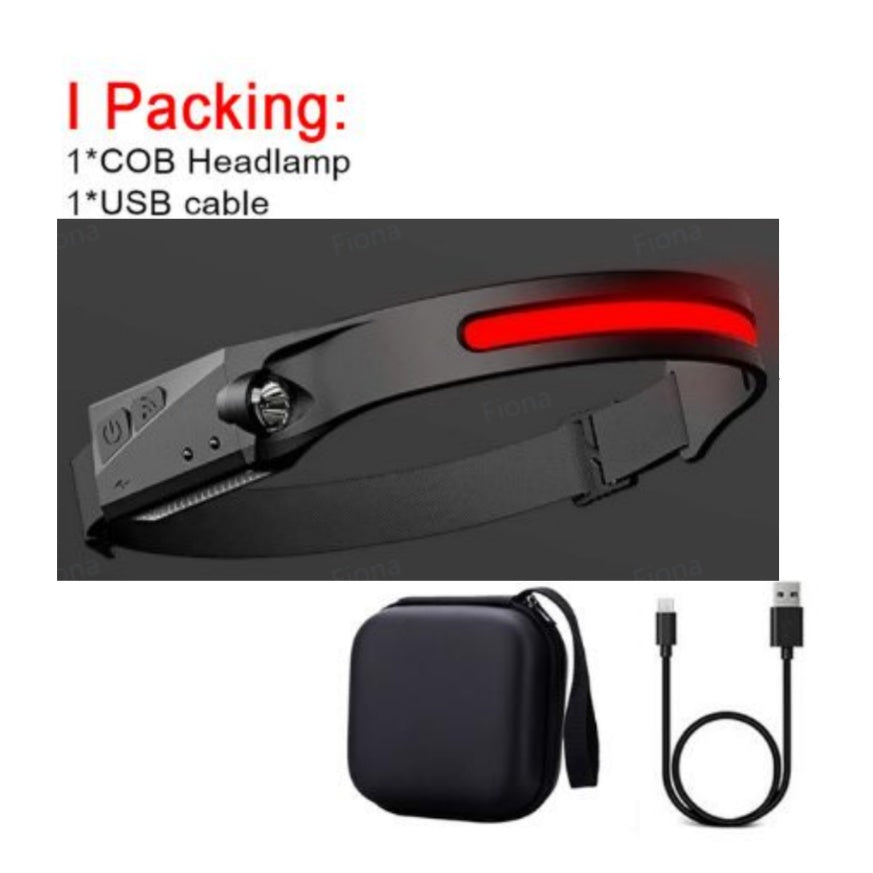 Hands-Free LED Headlamp - Fast  USA Shipping