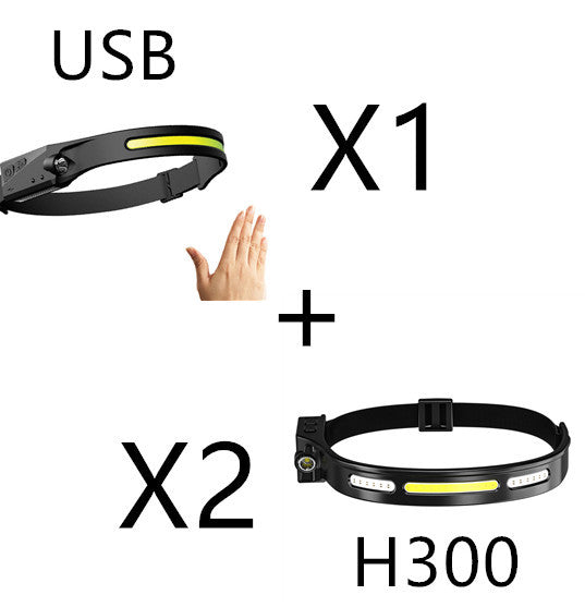 Hands-Free LED Headlamp - Fast  USA Shipping