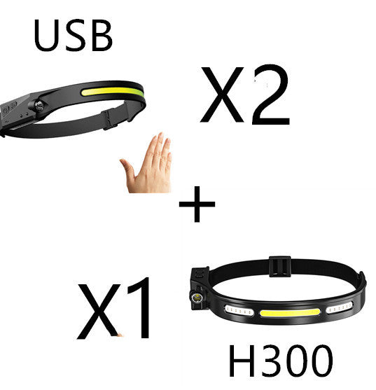 Hands-Free LED Headlamp - Fast  USA Shipping