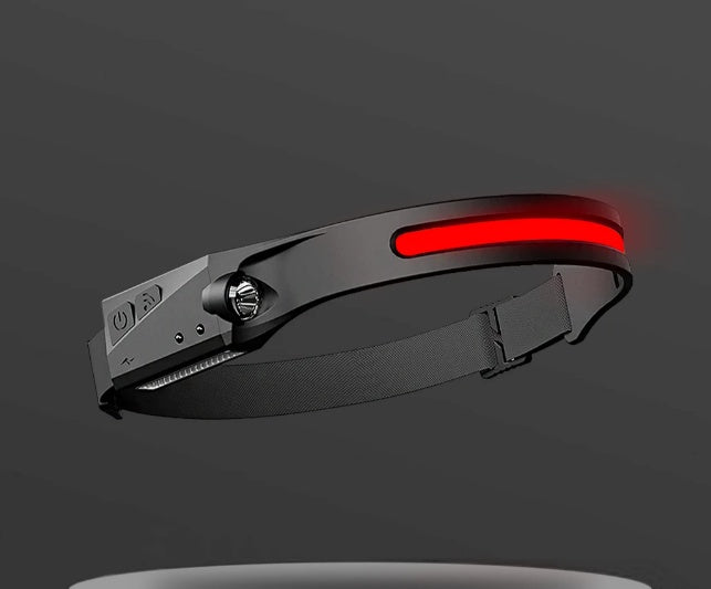 Hands-Free LED Headlamp - Fast  USA Shipping